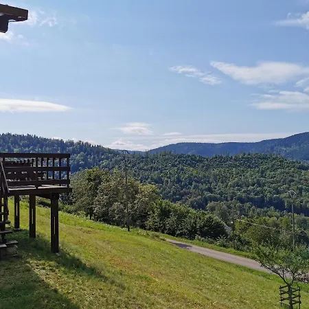 Chalet Au Spenal, Superbe Vue * Thiéfosse